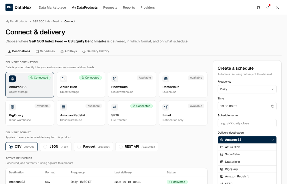 Connect and delivery: choosing a destination such as Amazon S3 or Snowflake, a format, and a delivery schedule