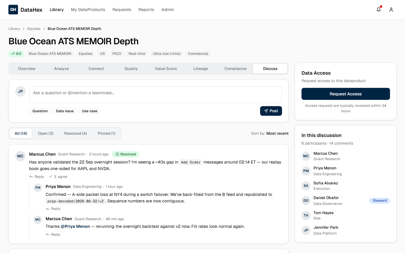 Discuss tab on a DataHex data product: threaded questions and resolutions between quant research and data engineering, with participants listed