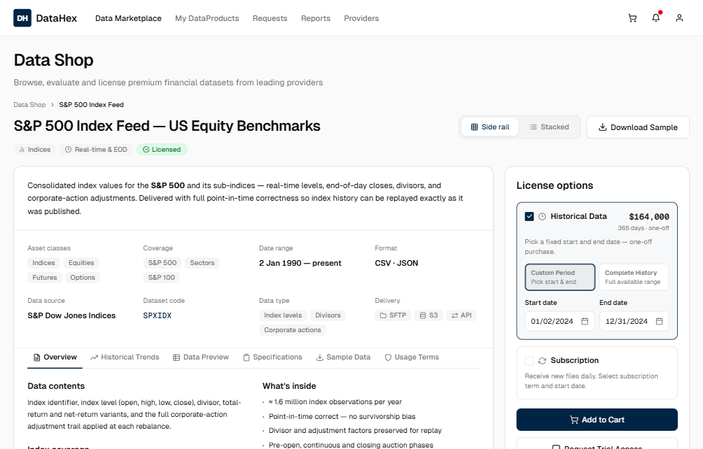 DataHex Data Shop product detail: coverage, format and delivery, with historical and subscription license options and add to cart