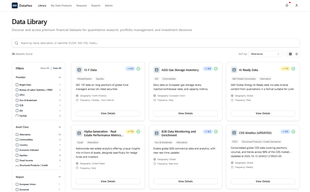 DataHex Data Library – RoZetta Technology